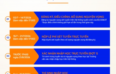 CÁC MỐC THÍ SINH DỰ THI CẦN LƯU Ý TUYỂN SINH ĐẠI HỌC CHÍNH QUY NĂM 2026